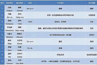 难救主！克拉克斯顿11中5拿到15分16板5助 正负值-21最低