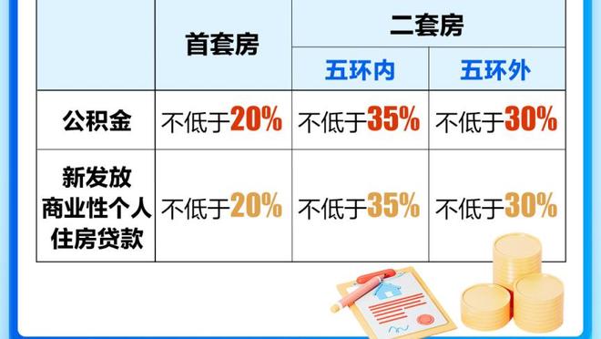 阿尔特塔：没料到半场5-0 球队展现了决心和良好化学反应