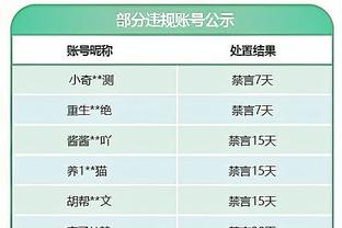 「直播吧在现场」亚洲杯开幕式&揭幕战即将打响，场外情况咋样呢？